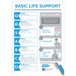 CARDIACT Poly CPR Wall Chart 30cm x 45cm